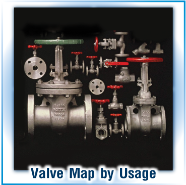 Valve map by use