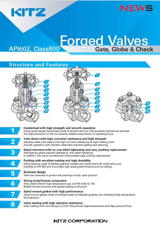 ForgedValve